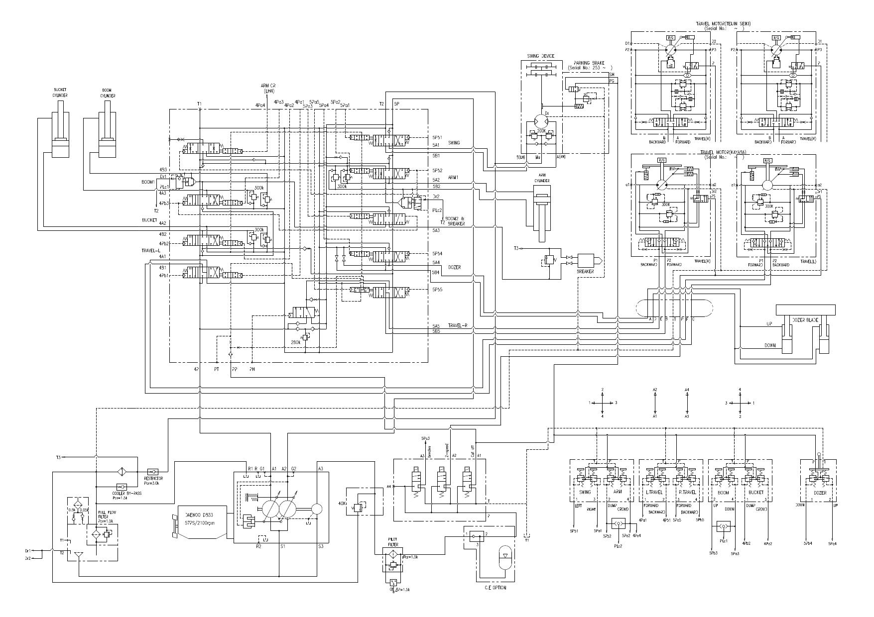 S070-3 HYDRAULIC CIRCUIT DIAGRAM Schematic Daewoo Doosan